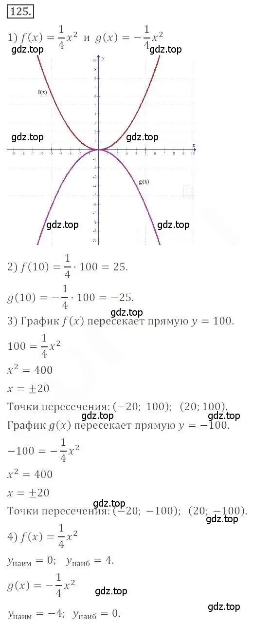Решение номер 125 (страница 54) гдз по алгебре 9 класс Бунимович, Кузнецова, учебное пособие