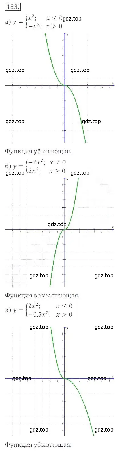 Решение номер 133 (страница 55) гдз по алгебре 9 класс Бунимович, Кузнецова, учебное пособие