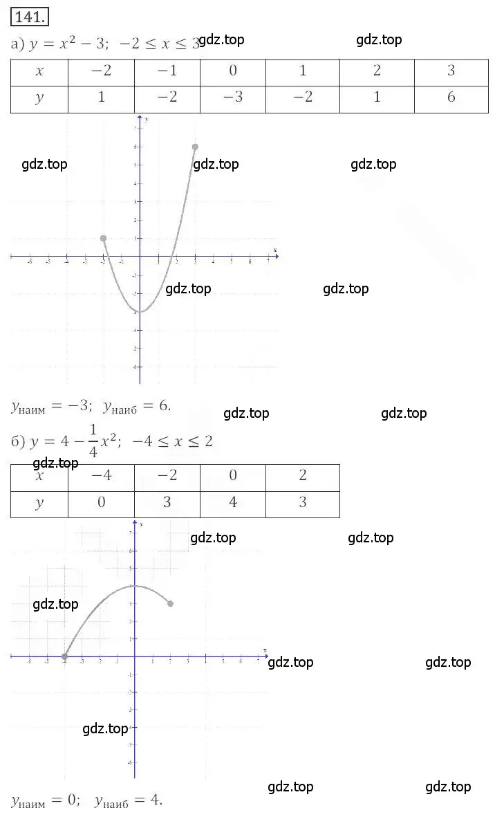 Решение номер 141 (страница 60) гдз по алгебре 9 класс Бунимович, Кузнецова, учебное пособие