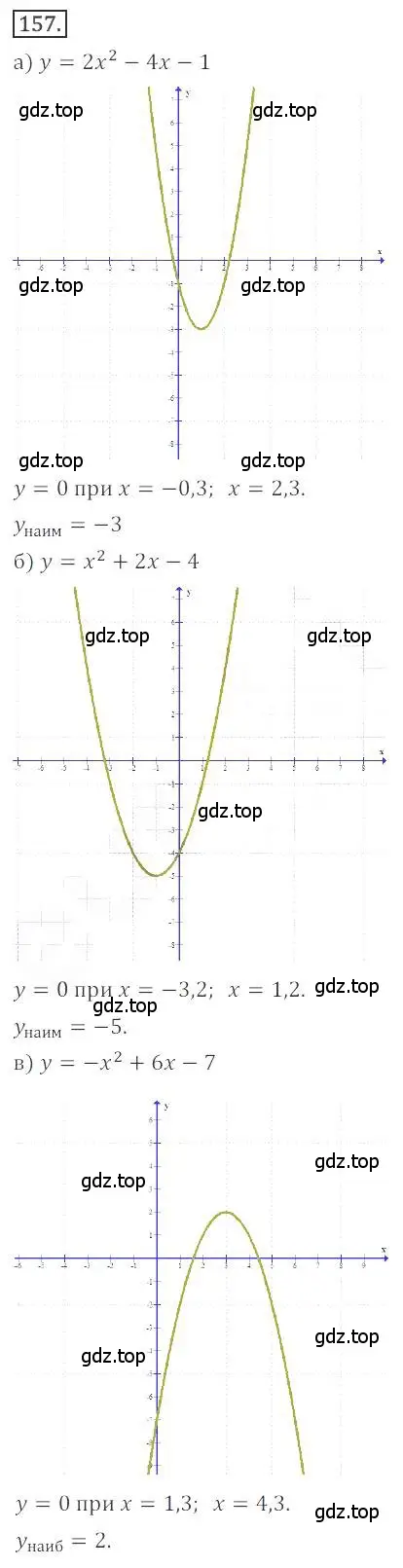Решение номер 157 (страница 64) гдз по алгебре 9 класс Бунимович, Кузнецова, учебное пособие