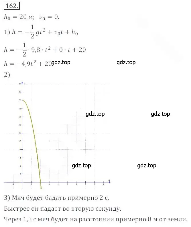 Решение номер 162 (страница 65) гдз по алгебре 9 класс Бунимович, Кузнецова, учебное пособие