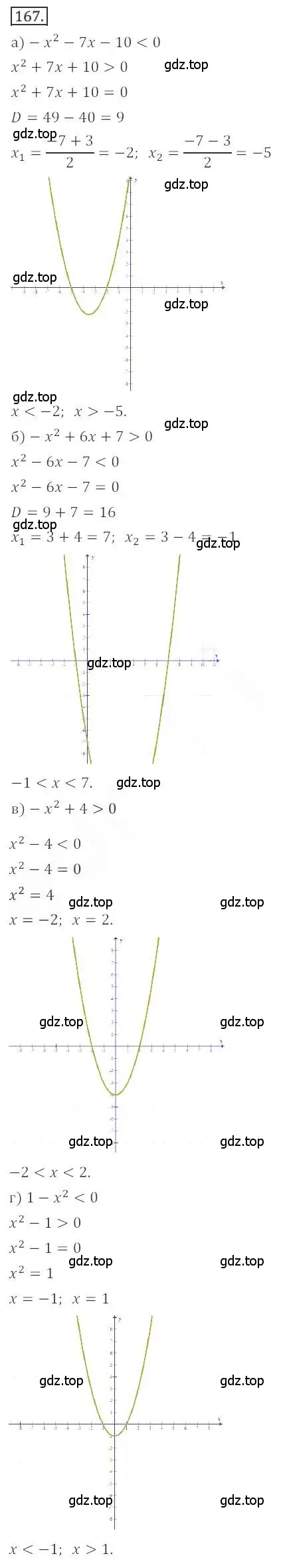 Решение номер 167 (страница 68) гдз по алгебре 9 класс Бунимович, Кузнецова, учебное пособие