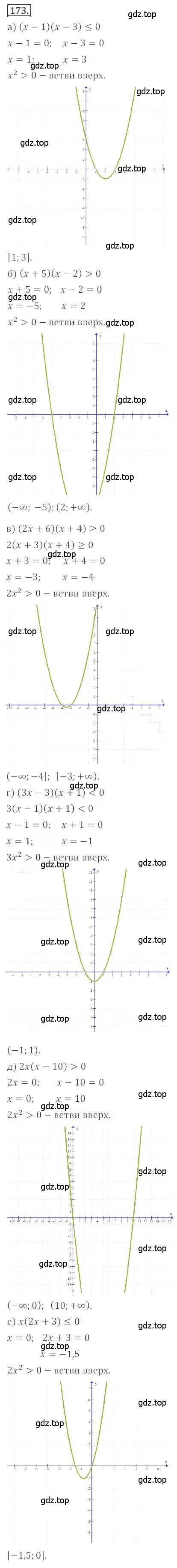 Решение номер 173 (страница 68) гдз по алгебре 9 класс Бунимович, Кузнецова, учебное пособие