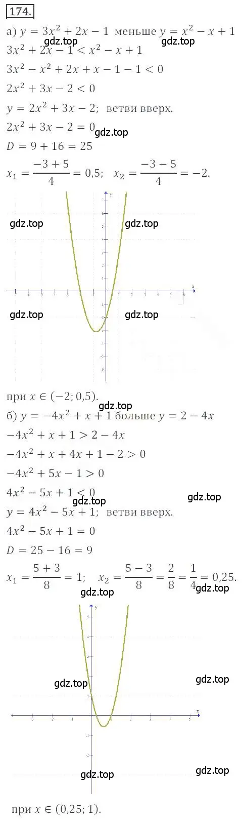 Решение номер 174 (страница 68) гдз по алгебре 9 класс Бунимович, Кузнецова, учебное пособие