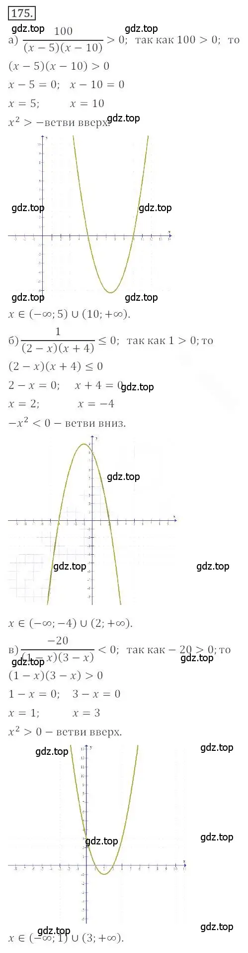 Решение номер 175 (страница 69) гдз по алгебре 9 класс Бунимович, Кузнецова, учебное пособие
