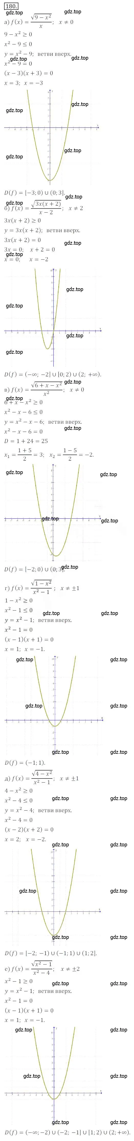 Решение номер 180 (страница 69) гдз по алгебре 9 класс Бунимович, Кузнецова, учебное пособие