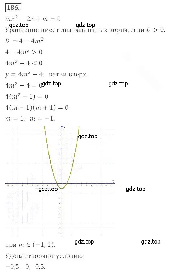 Решение номер 186 (страница 69) гдз по алгебре 9 класс Бунимович, Кузнецова, учебное пособие