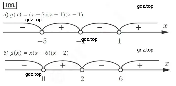 Решение номер 188 (страница 71) гдз по алгебре 9 класс Бунимович, Кузнецова, учебное пособие