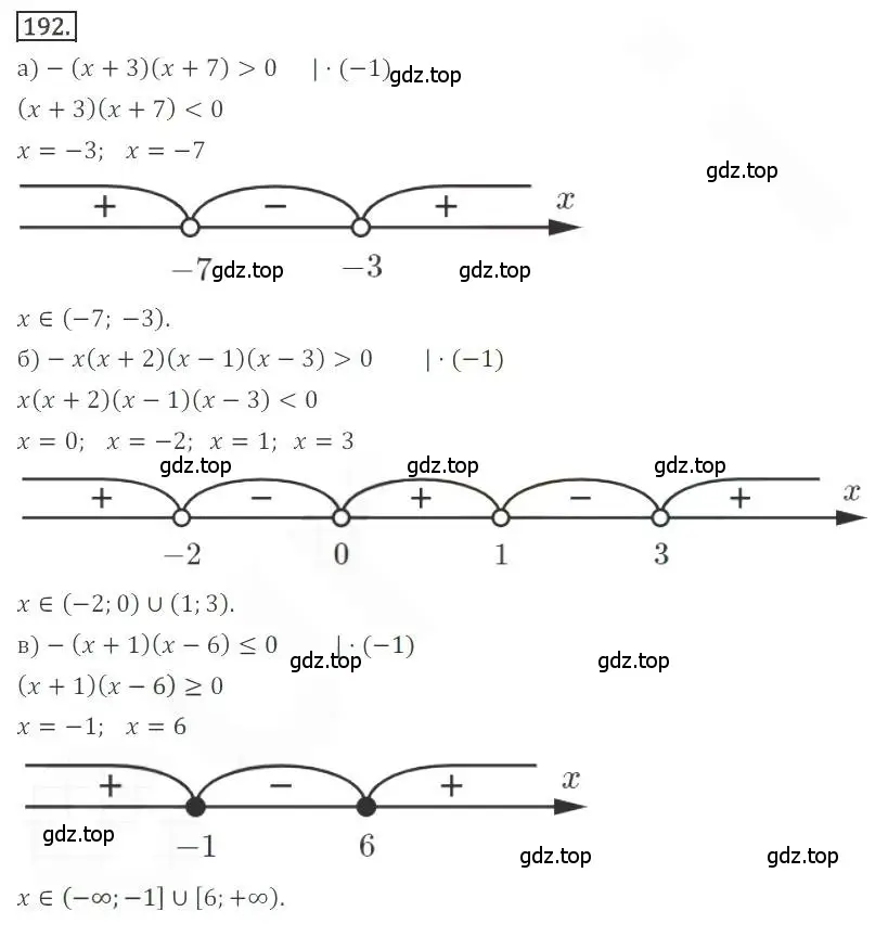 Решение номер 192 (страница 71) гдз по алгебре 9 класс Бунимович, Кузнецова, учебное пособие
