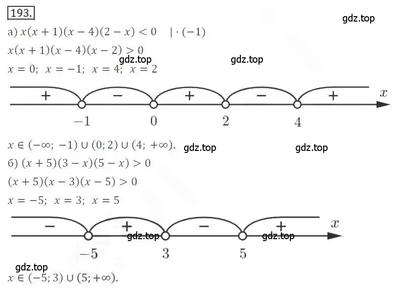 Решение номер 193 (страница 71) гдз по алгебре 9 класс Бунимович, Кузнецова, учебное пособие