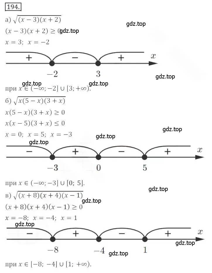Решение номер 194 (страница 71) гдз по алгебре 9 класс Бунимович, Кузнецова, учебное пособие