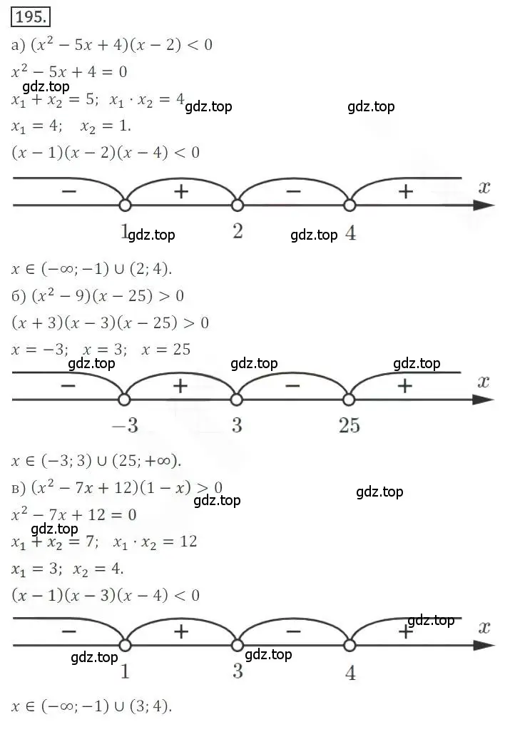 Решение номер 195 (страница 71) гдз по алгебре 9 класс Бунимович, Кузнецова, учебное пособие