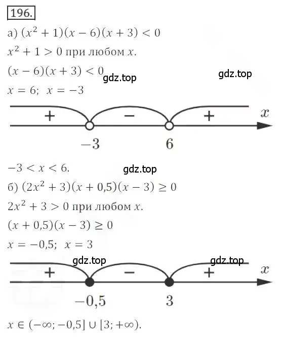 Решение номер 196 (страница 71) гдз по алгебре 9 класс Бунимович, Кузнецова, учебное пособие