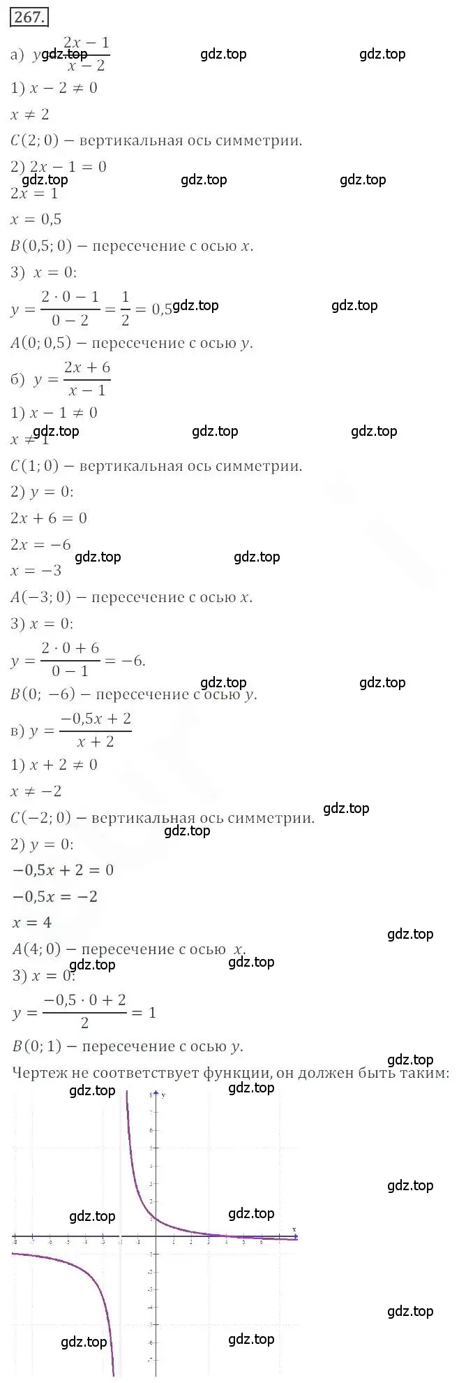 Решение номер 267 (страница 99) гдз по алгебре 9 класс Бунимович, Кузнецова, учебное пособие