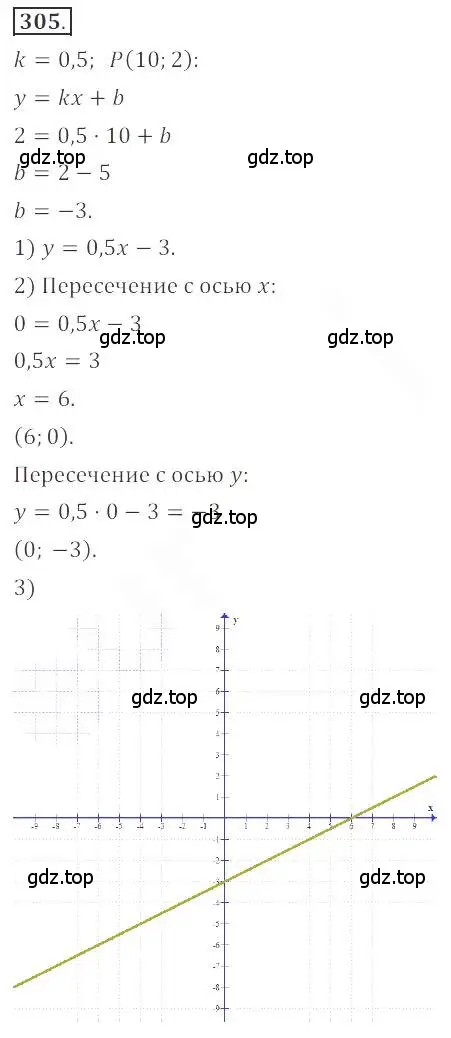 Решение номер 305 (страница 111) гдз по алгебре 9 класс Бунимович, Кузнецова, учебное пособие