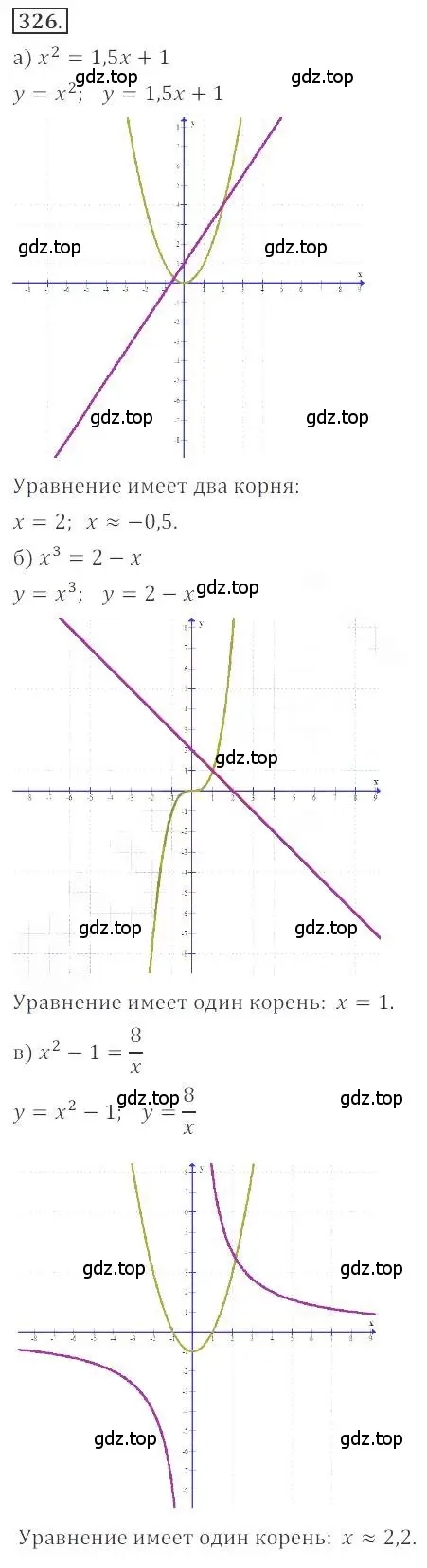 Решение номер 326 (страница 116) гдз по алгебре 9 класс Бунимович, Кузнецова, учебное пособие