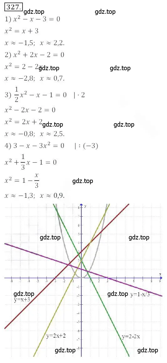 Решение номер 327 (страница 116) гдз по алгебре 9 класс Бунимович, Кузнецова, учебное пособие