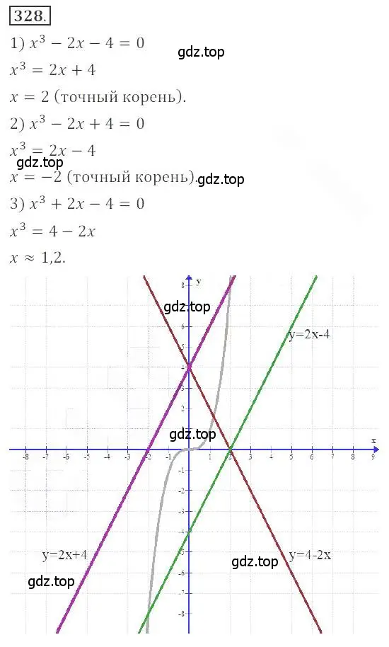 Решение номер 328 (страница 116) гдз по алгебре 9 класс Бунимович, Кузнецова, учебное пособие