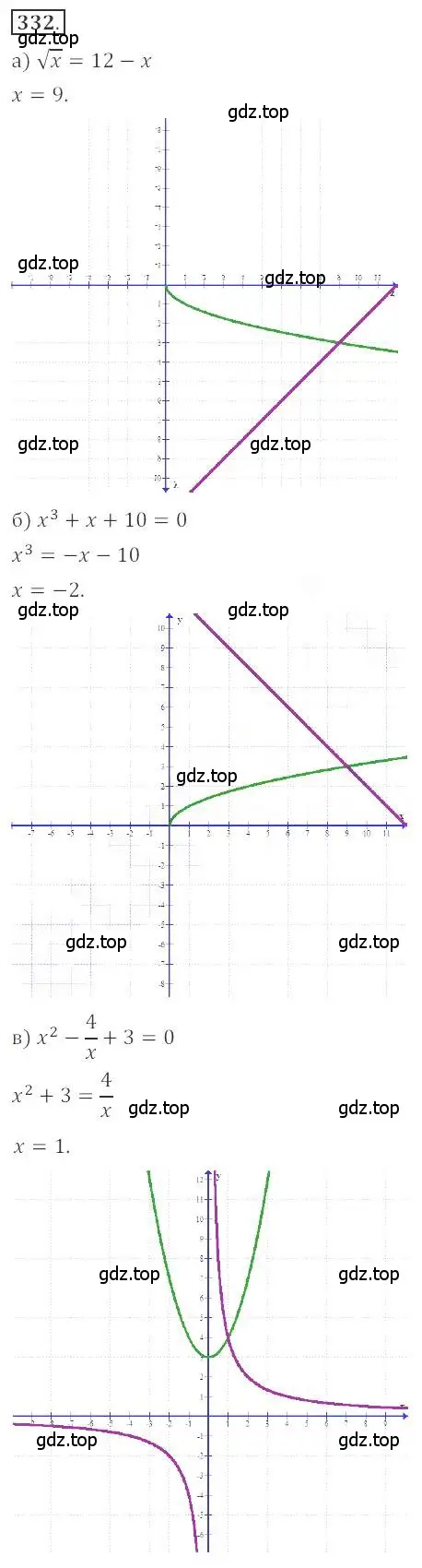 Решение номер 332 (страница 117) гдз по алгебре 9 класс Бунимович, Кузнецова, учебное пособие