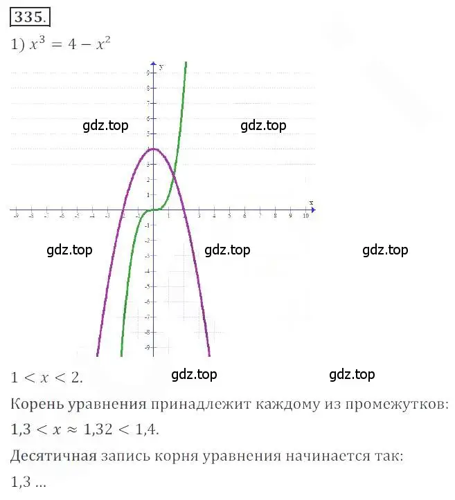 Решение номер 335 (страница 117) гдз по алгебре 9 класс Бунимович, Кузнецова, учебное пособие