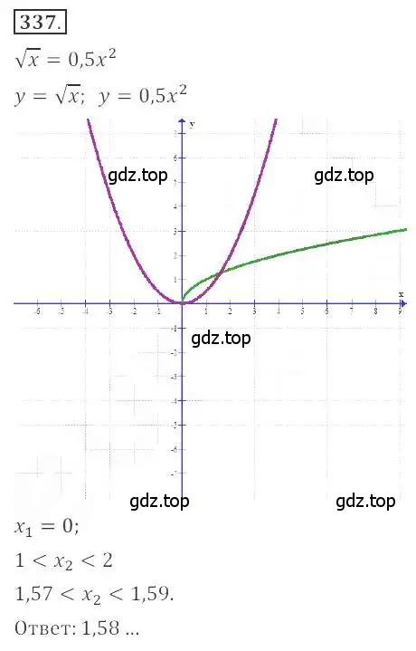 Решение номер 337 (страница 117) гдз по алгебре 9 класс Бунимович, Кузнецова, учебное пособие