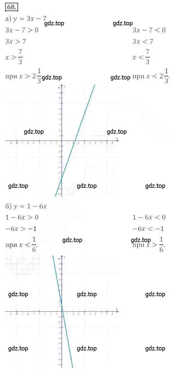 Решение номер 68 (страница 25) гдз по алгебре 9 класс Бунимович, Кузнецова, учебное пособие