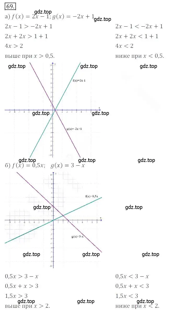 Решение номер 69 (страница 25) гдз по алгебре 9 класс Бунимович, Кузнецова, учебное пособие