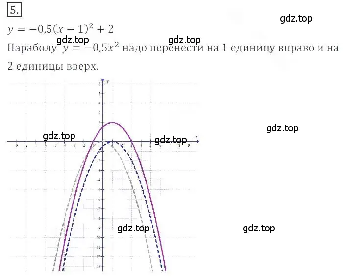 Решение номер 5 (страница 79) гдз по алгебре 9 класс Бунимович, Кузнецова, учебное пособие