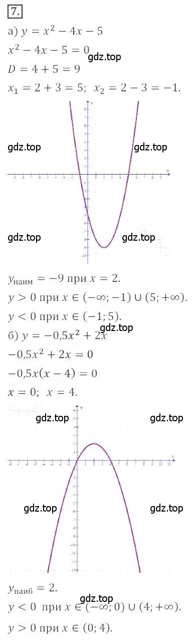 Решение номер 7 (страница 80) гдз по алгебре 9 класс Бунимович, Кузнецова, учебное пособие