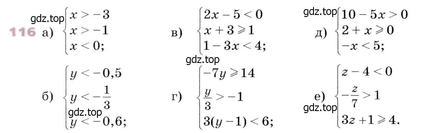 Условие № 116 (страница 40) гдз по алгебре 9 класс Дорофеев, Суворова, учебник