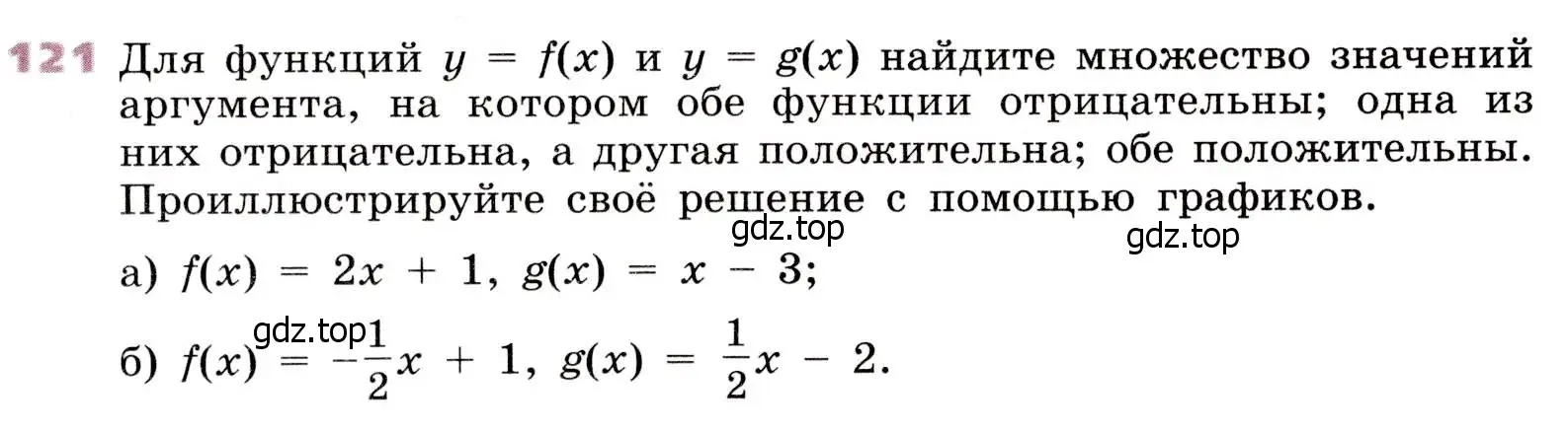 Условие № 121 (страница 41) гдз по алгебре 9 класс Дорофеев, Суворова, учебник