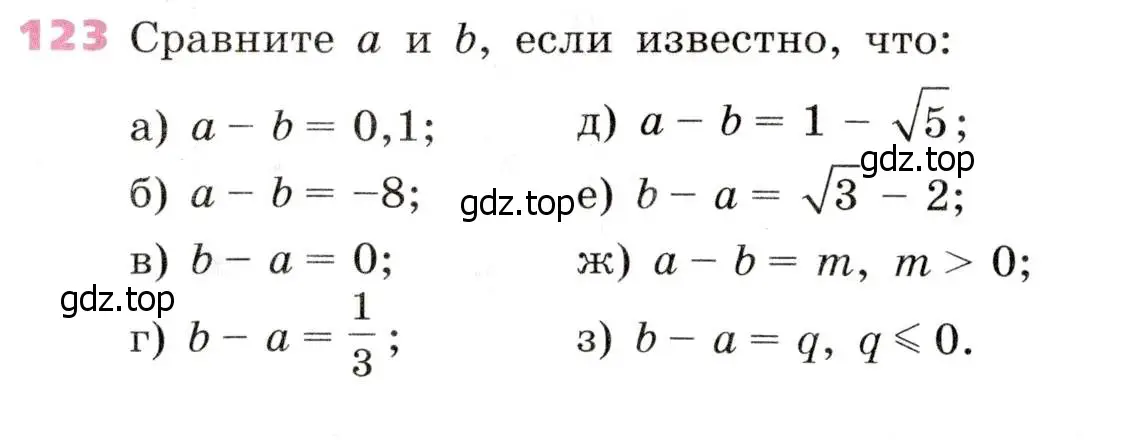 Условие № 123 (страница 46) гдз по алгебре 9 класс Дорофеев, Суворова, учебник