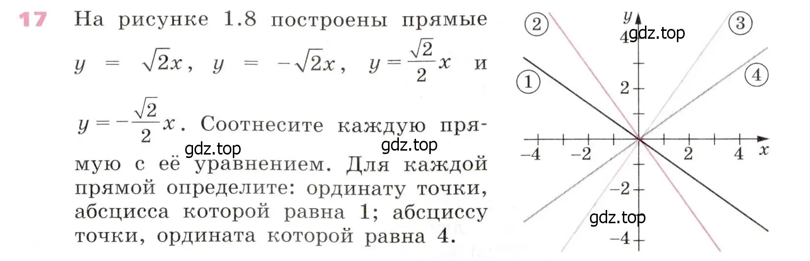 Условие № 17 (страница 13) гдз по алгебре 9 класс Дорофеев, Суворова, учебник