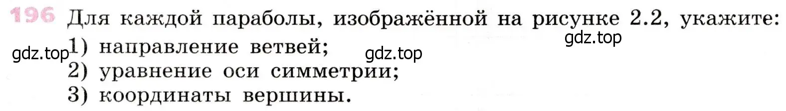 Условие № 196 (страница 77) гдз по алгебре 9 класс Дорофеев, Суворова, учебник