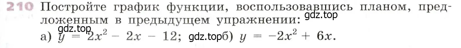 Условие № 210 (страница 81) гдз по алгебре 9 класс Дорофеев, Суворова, учебник