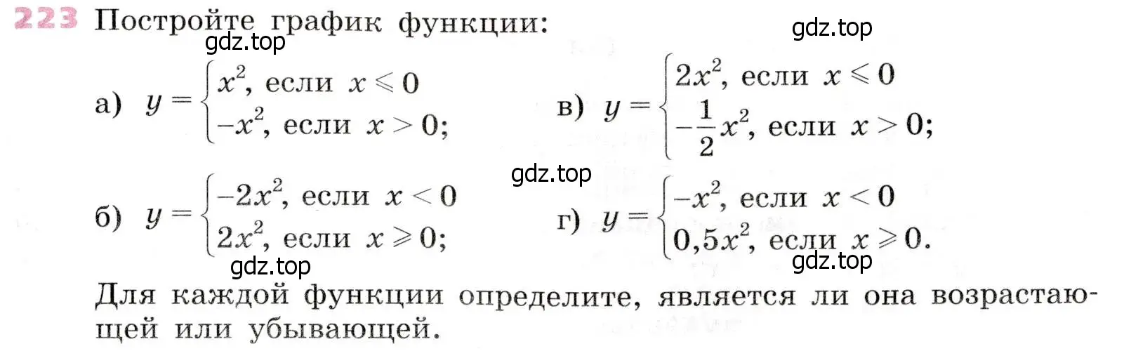 Условие № 223 (страница 89) гдз по алгебре 9 класс Дорофеев, Суворова, учебник