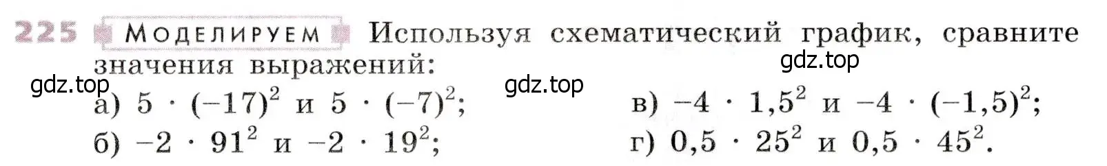 Условие № 225 (страница 89) гдз по алгебре 9 класс Дорофеев, Суворова, учебник