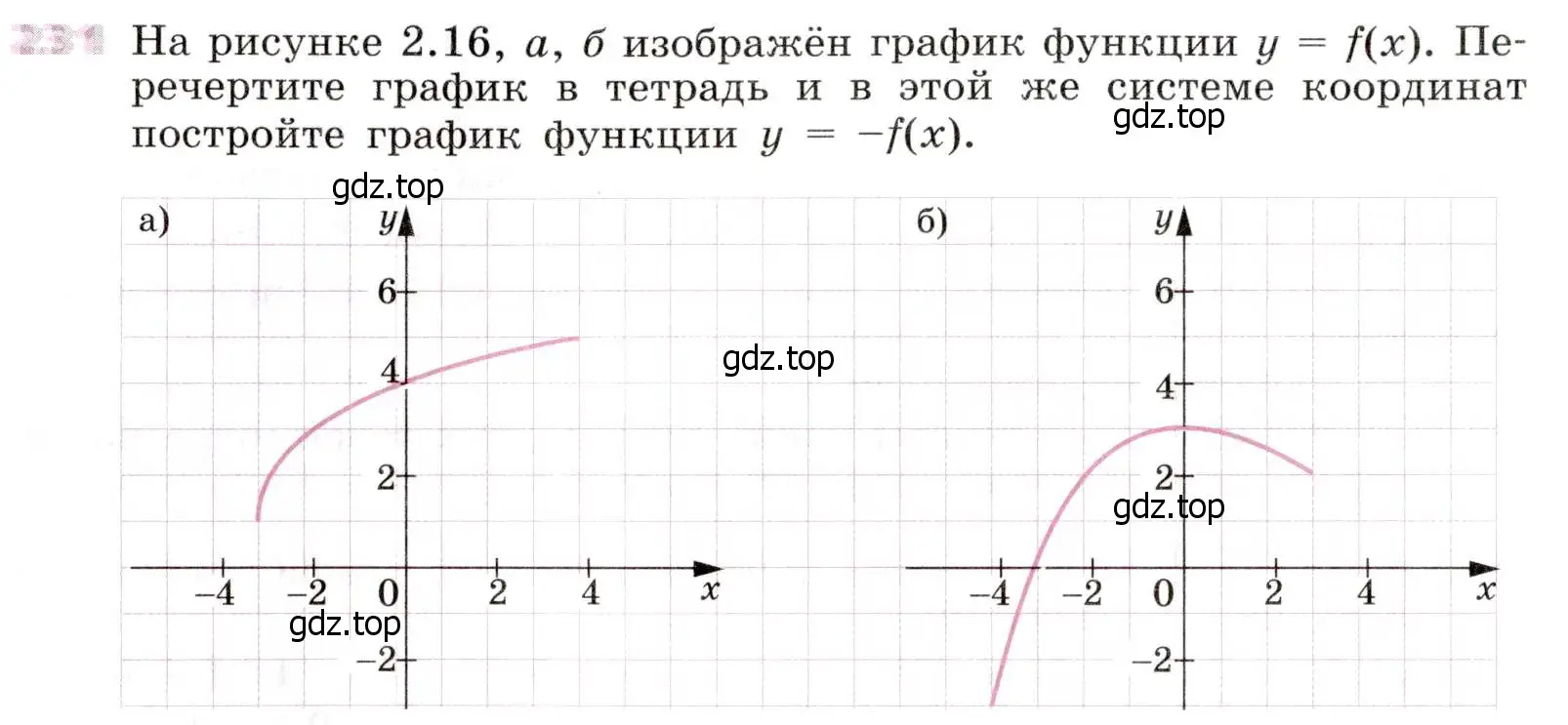 Условие № 231 (страница 90) гдз по алгебре 9 класс Дорофеев, Суворова, учебник