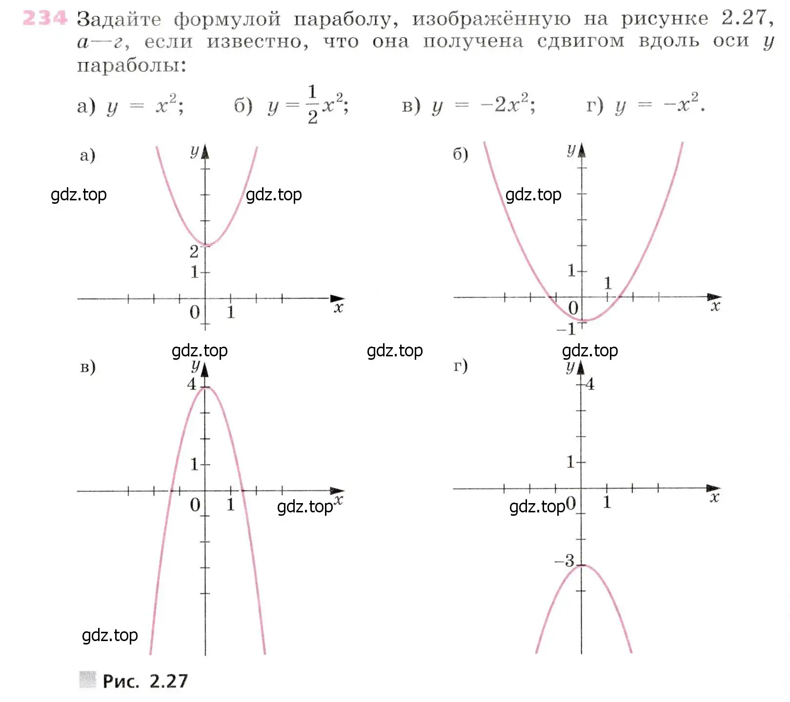 Условие № 234 (страница 98) гдз по алгебре 9 класс Дорофеев, Суворова, учебник