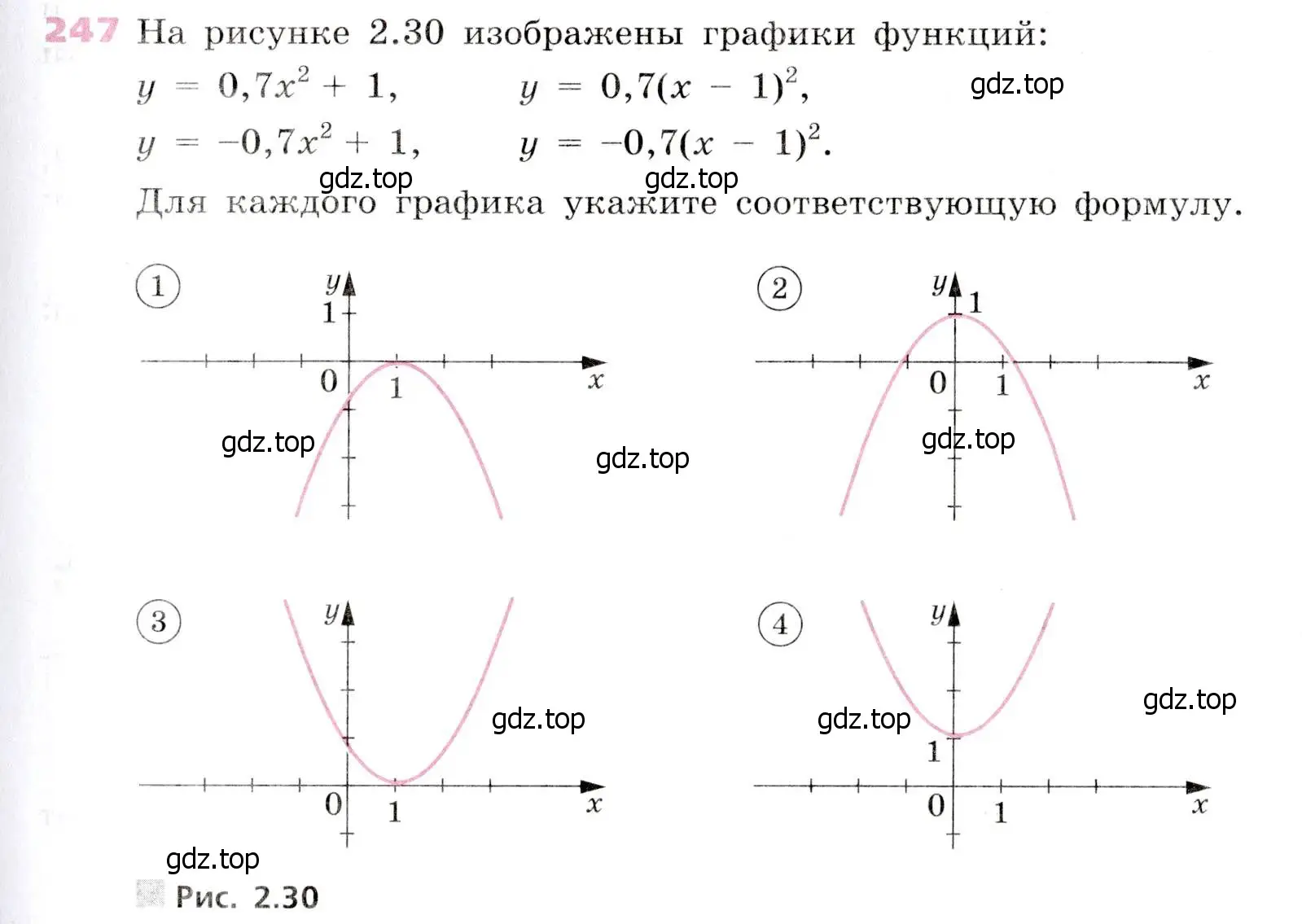 Условие № 247 (страница 101) гдз по алгебре 9 класс Дорофеев, Суворова, учебник