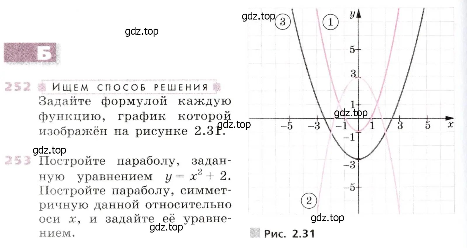 Условие № 252 (страница 102) гдз по алгебре 9 класс Дорофеев, Суворова, учебник