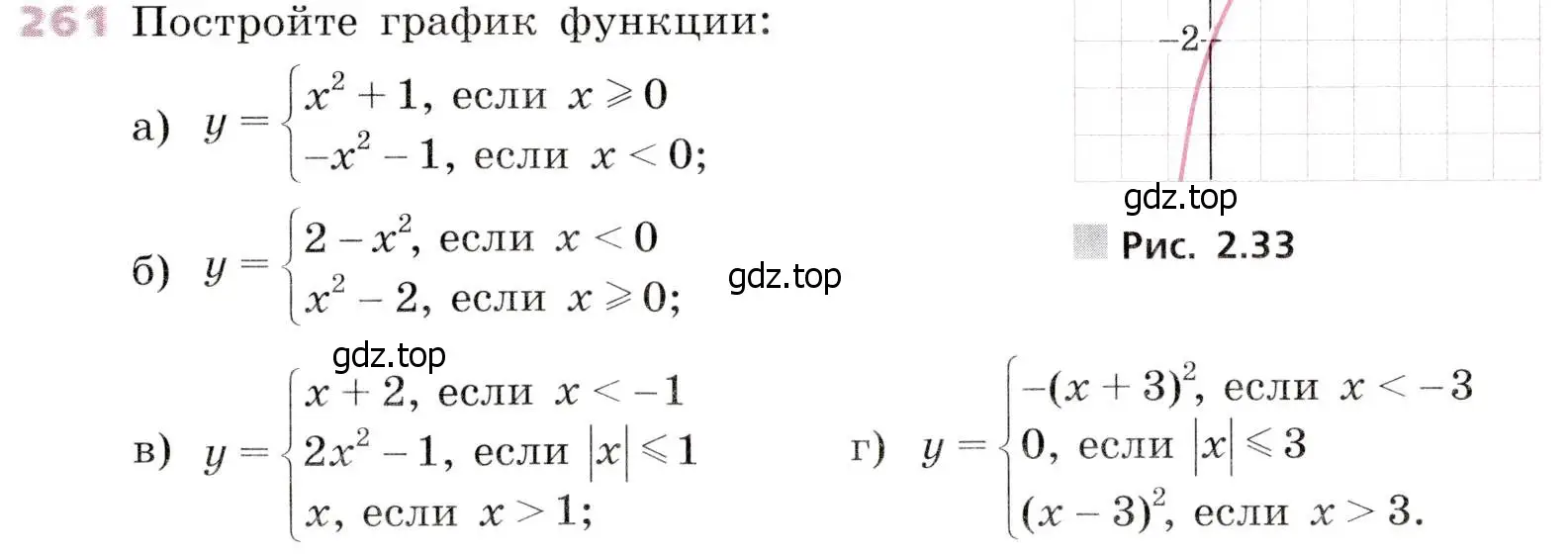 Условие № 261 (страница 104) гдз по алгебре 9 класс Дорофеев, Суворова, учебник