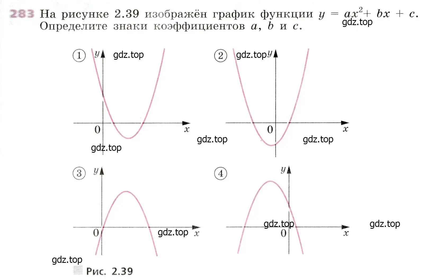 Условие № 283 (страница 113) гдз по алгебре 9 класс Дорофеев, Суворова, учебник