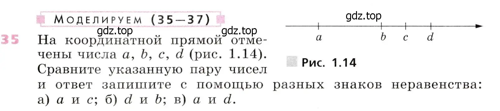 Условие № 35 (страница 21) гдз по алгебре 9 класс Дорофеев, Суворова, учебник