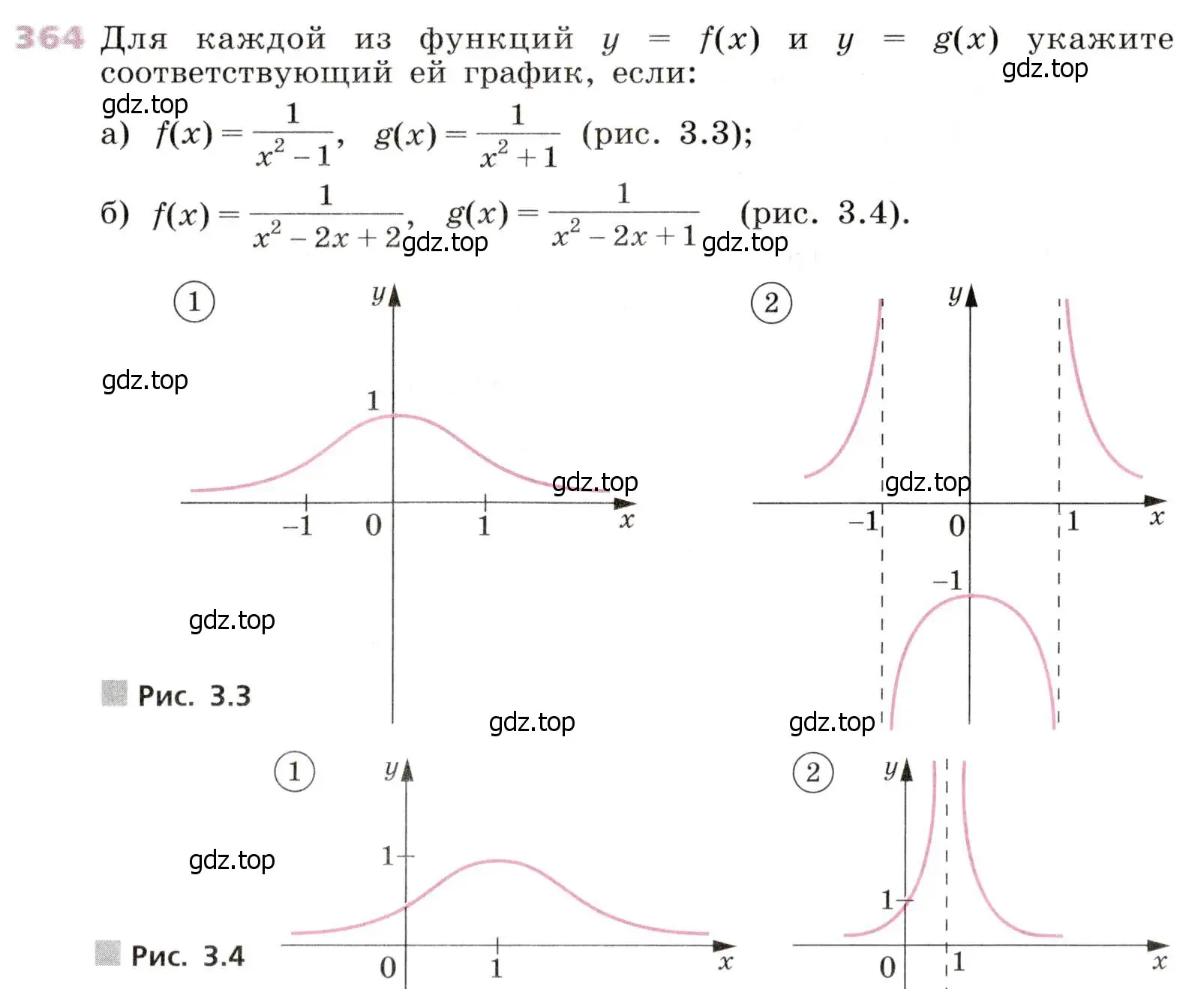 Условие № 364 (страница 153) гдз по алгебре 9 класс Дорофеев, Суворова, учебник