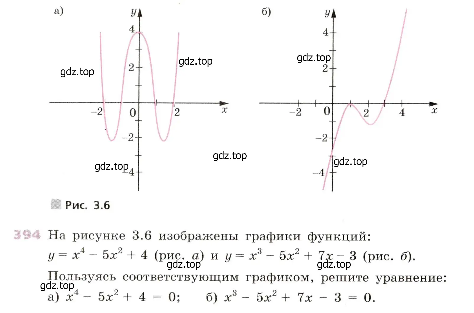 Условие № 394 (страница 162) гдз по алгебре 9 класс Дорофеев, Суворова, учебник