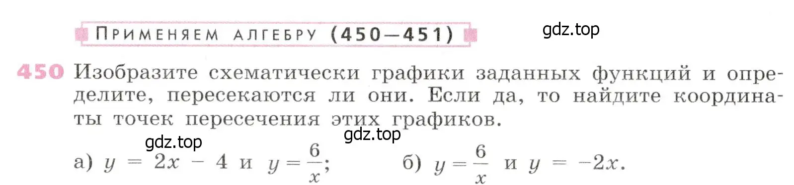 Условие № 450 (страница 184) гдз по алгебре 9 класс Дорофеев, Суворова, учебник