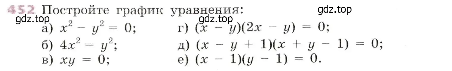 Условие № 452 (страница 185) гдз по алгебре 9 класс Дорофеев, Суворова, учебник