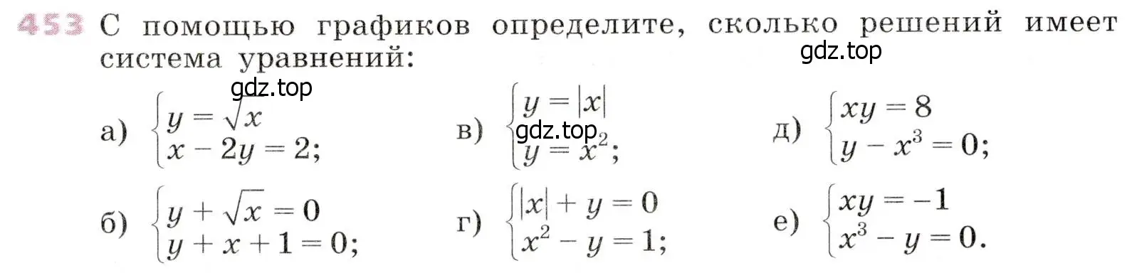 Условие № 453 (страница 185) гдз по алгебре 9 класс Дорофеев, Суворова, учебник