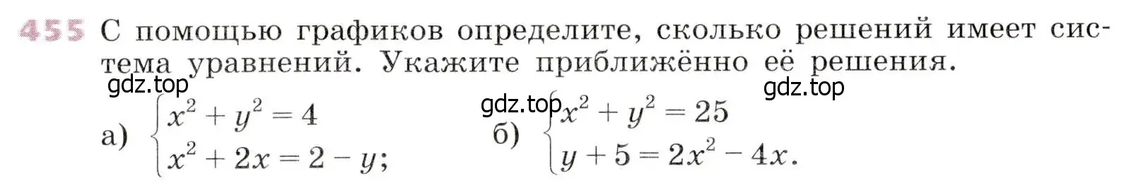 Условие № 455 (страница 185) гдз по алгебре 9 класс Дорофеев, Суворова, учебник